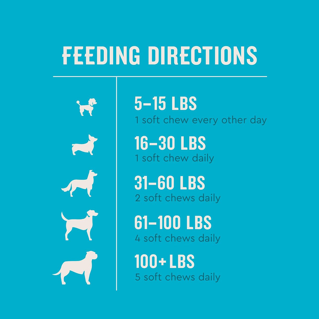 VetIQ Probiotic Supplement for Dogs, Gut & Bowel Support, 60 Count