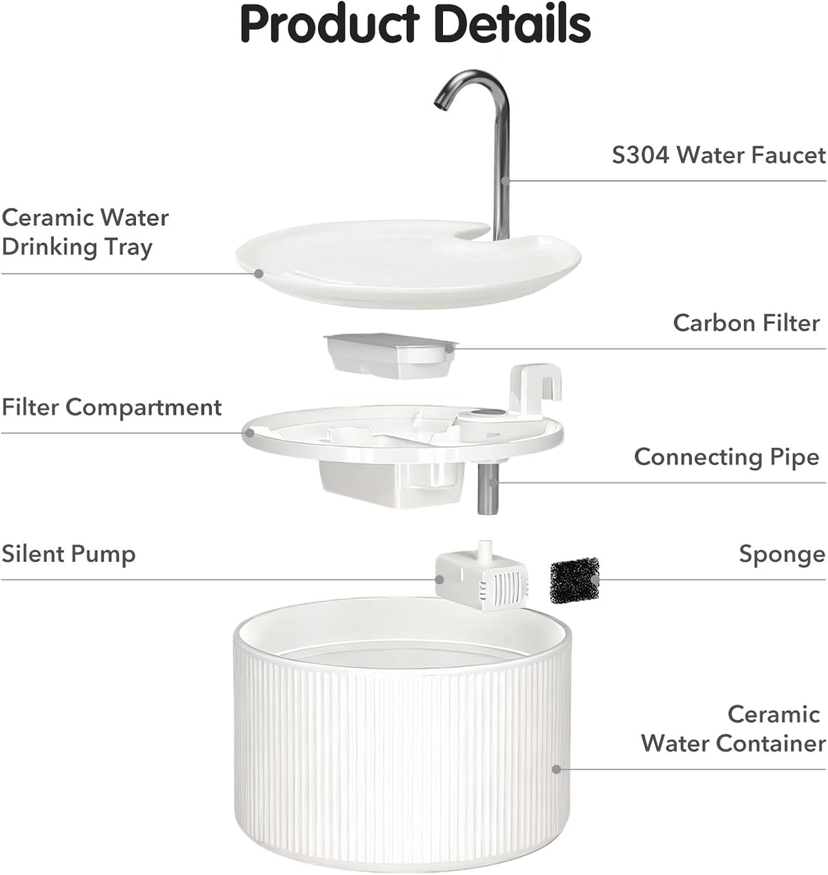 Upgrade 2.2L/78oz Ceramic Cat Fountain, Automatic Ceramic Water Fountain for Cats, Pet Water Fountain with Ultra-Quiet Pump (White)