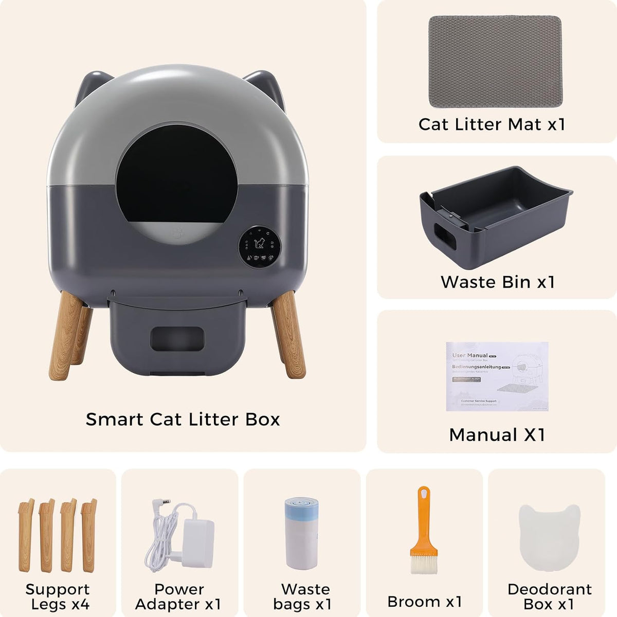 GTPLAYER Automatic Self-Cleaning Cat Litter Box, 2026 Upgraded 66L+18.6L Extra-Large Covered Smart Box with App Control, Safety Sensor System, Easy-Clean Waste Bin, Ideal for Multi-Cat Homes, Grey