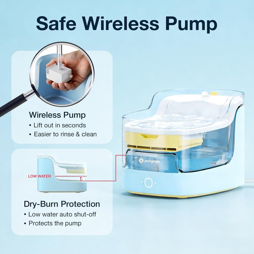 PETGUGU AI Cat Water Fountain,App Monitoring Pet Fountains for Cats Indoor with 8 Layers Cat Fountain Filters,Ultra-Quiet Wireless Pump Pet Water Fountain Transparent Water Tank