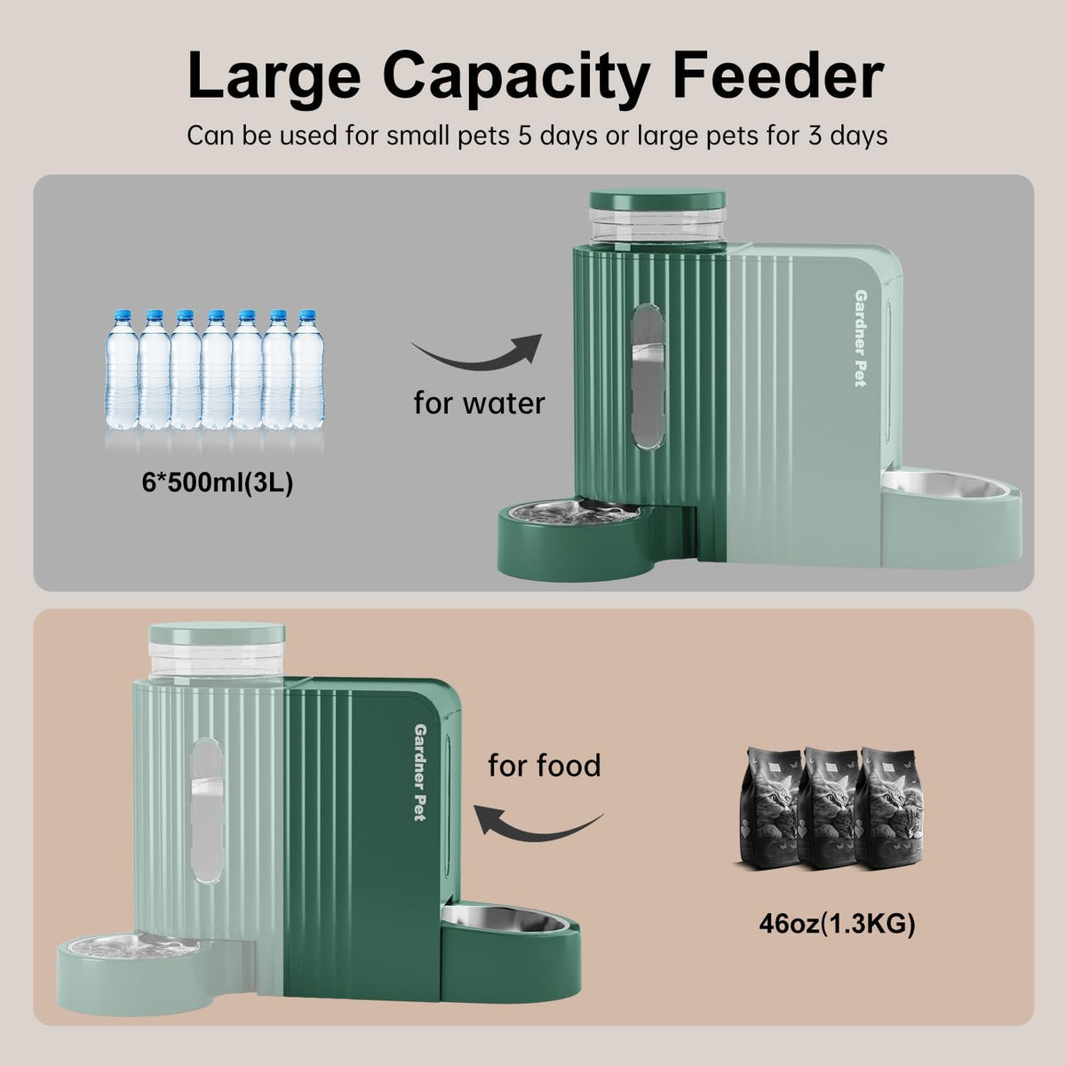 Gravity Automatic Cat Feeder, Water & Food Dispenser Set, Stainless Bowls
