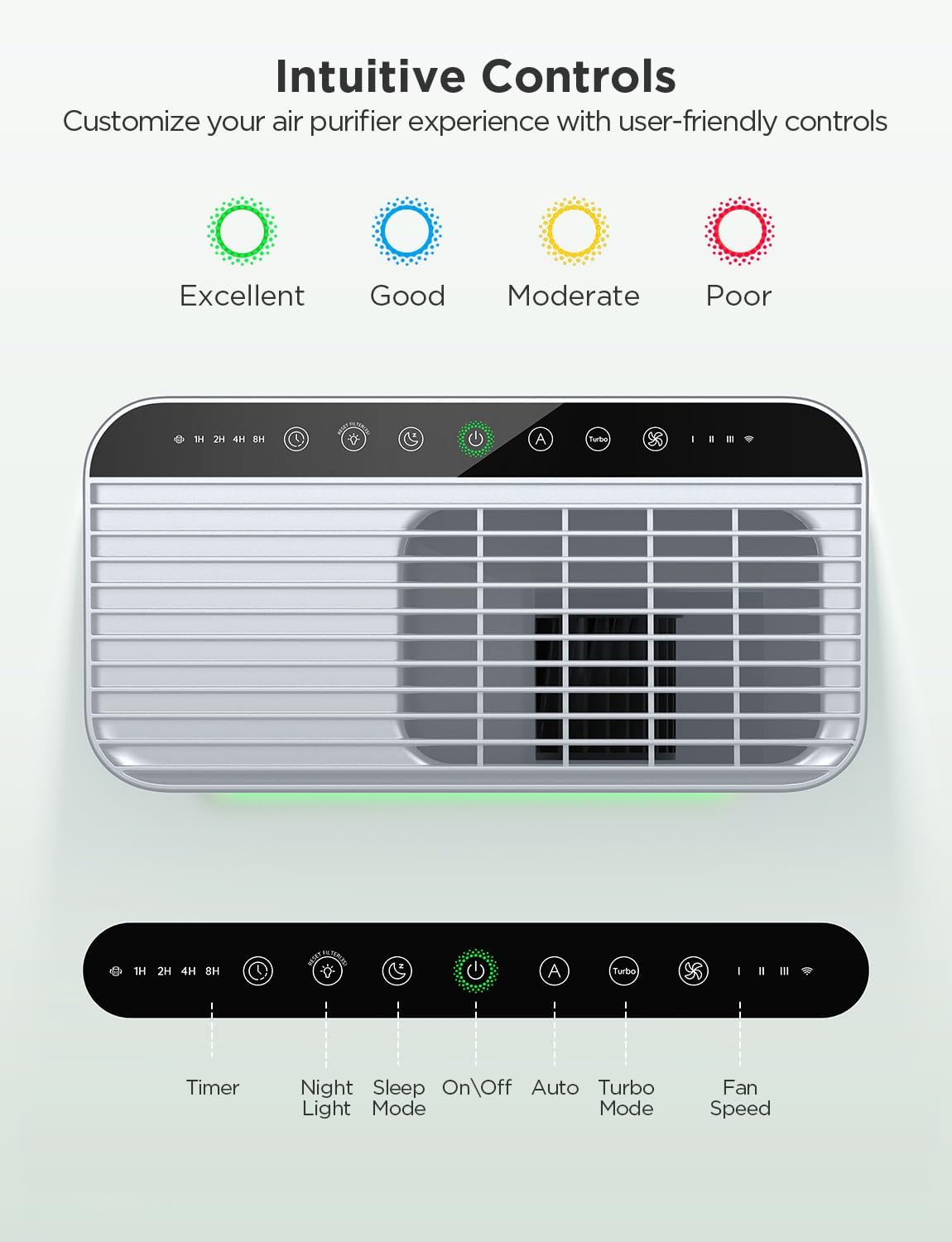 GoveeLife Smart Air Purifier for Home Large Rooms, Covers up to 1046 ft²