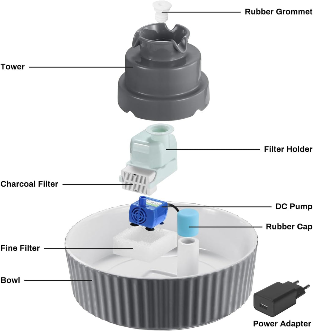 2.1L Ceramic Cat Water Fountain-for Cats and Dogs, 360 Ceramic Pet Fountain-70 Oz Large Water Capacity - Whisper-Quiet Water Flow-Great for Shy or Timid Pets - Fresh, Filtered Water（Grey）