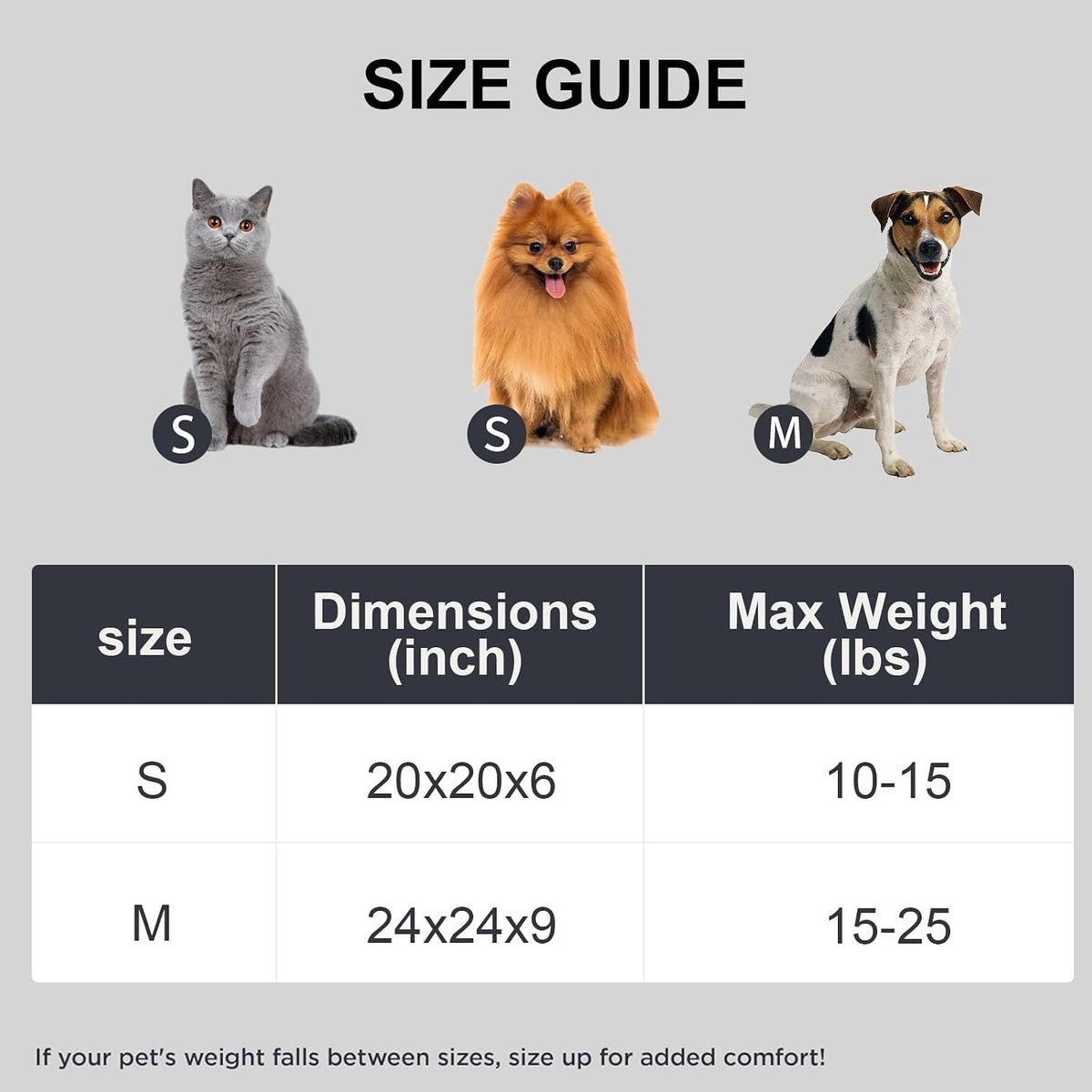 Washable Round Donut Dog Bed,Cat Beds for Indoor Cats(Grey,M)