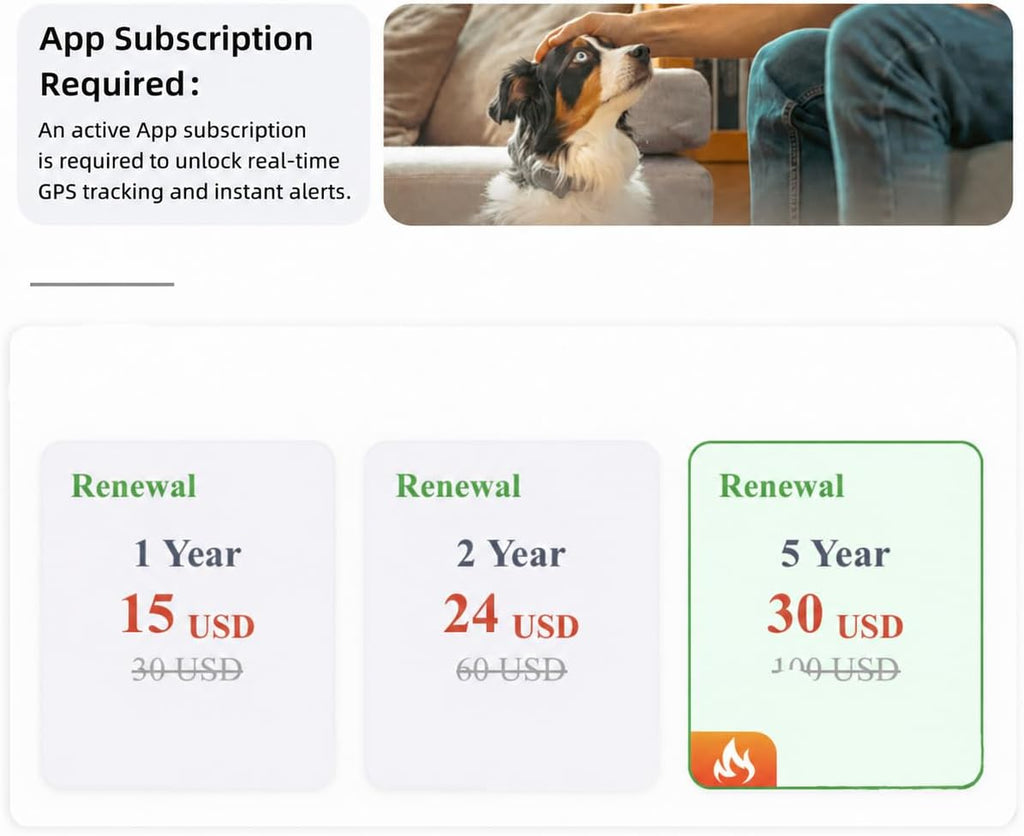 GPS Tracker for Dogs, 4G Waterproof Pet Tracker, Small