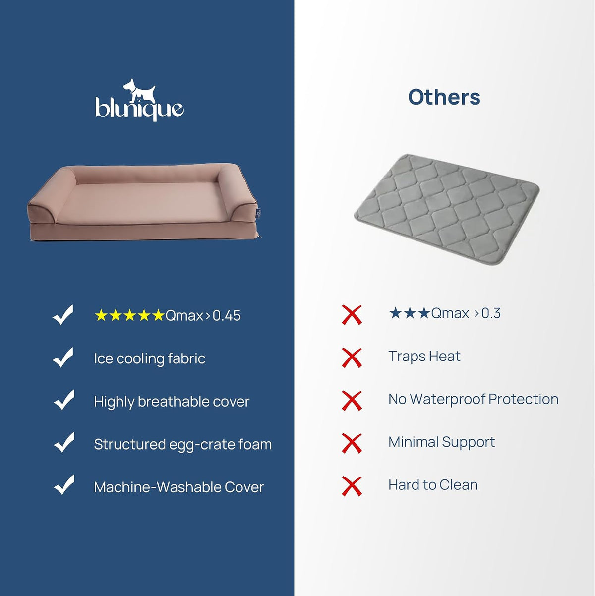 Cooling Dog Bed for Small, Medium Dogs & Cats with Bolsters, Q-Max>0.45 Orthopedic Pet Cool Sofa Beds with Breathable Egg Crate Foam, Removable Washable Cover, Dusty Rose