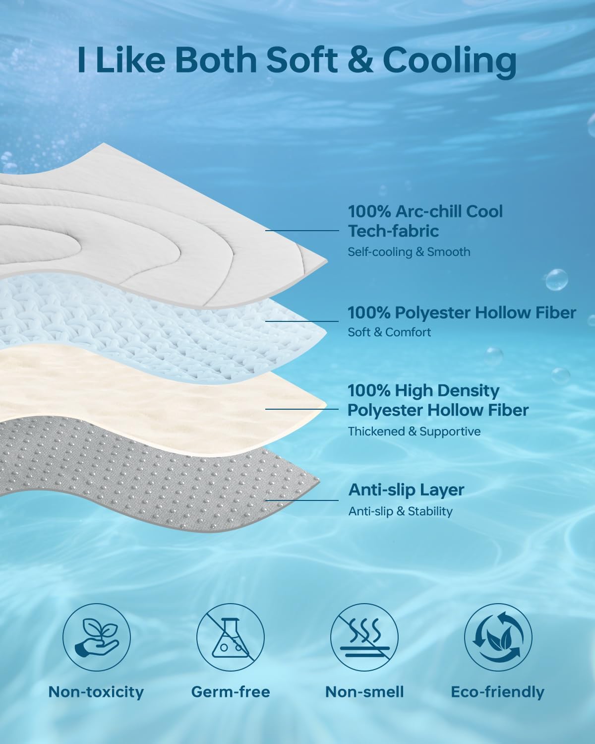 Cooling Mat for Dogs, 36"x23" Washable Pet Cooling Pad, Small & Medium Dogs