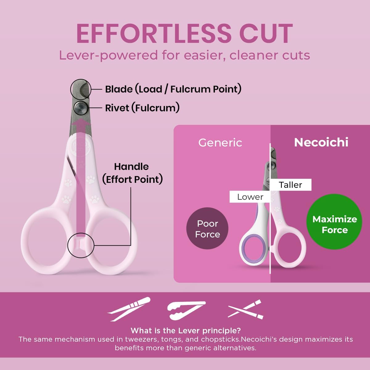 Necoichi Purrcision Stainless Steel Cat Nail Clipper, Made in Japan (Lilac)