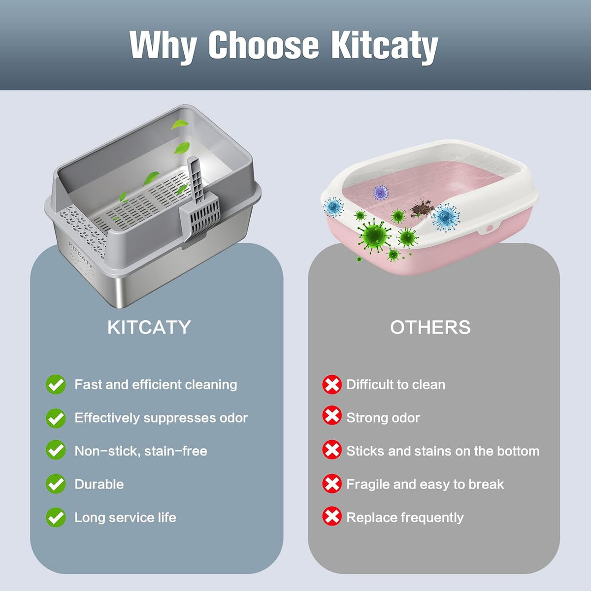 Stainless Steel Sifting Litter Box, for Pine Wood Pellet Cat Litter