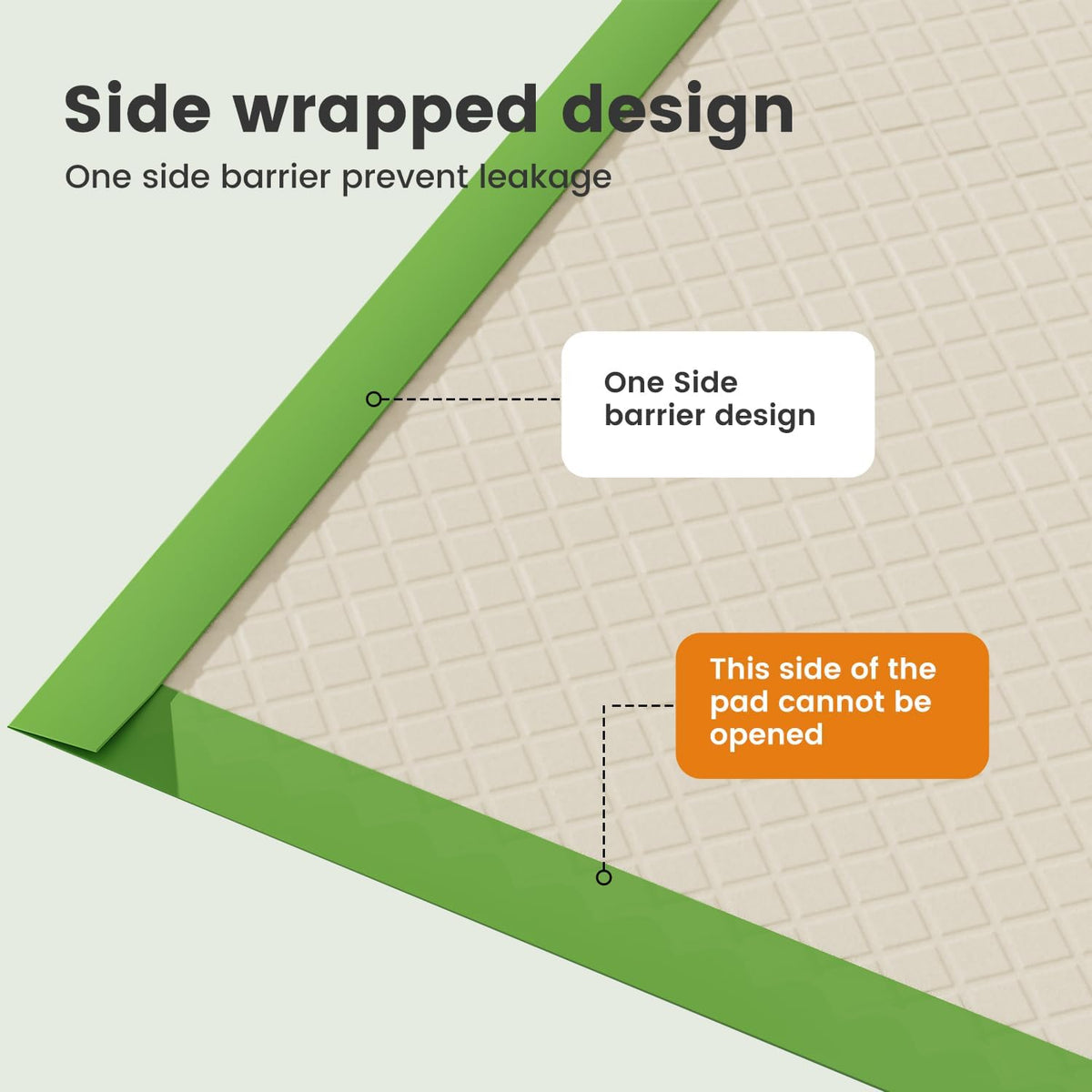 Gardner Pet Dog Pee Pads Rugular 21.7"x21.7", Thicker ECO Green Small Disposable Puppy Training Pads Super Absorbent Full Edge-Wrapping Pad for Dogs, Puppies, Doggies, Cats-(50 Count)