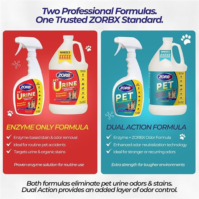 ZORBX Powerful Enzyme Pet Urine Stain & Odor Remover Spray 24 Oz