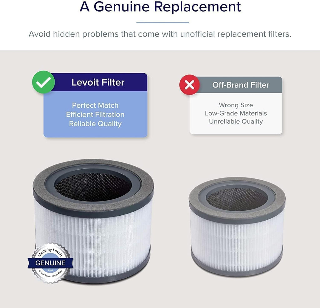 Levoit Vista 200 Air Purifier Replacement Filter, Genuine Air Filters (Pack of 18)
