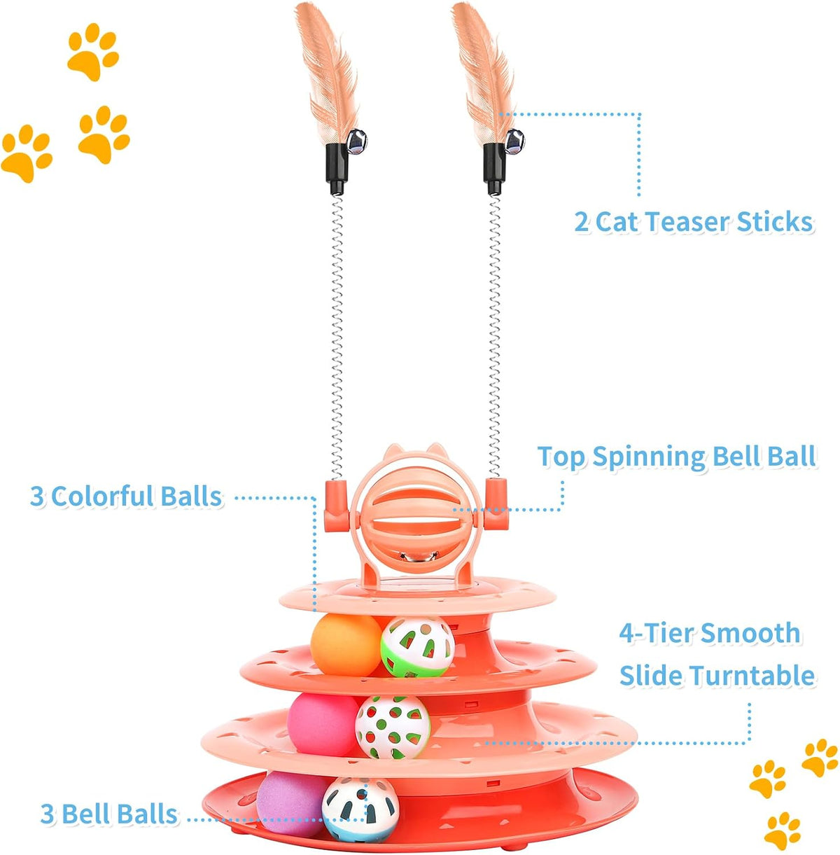 Goosheep Interactive Cat Puzzle & Ball Toy Kit with 2 Cat Teasers (Orange)