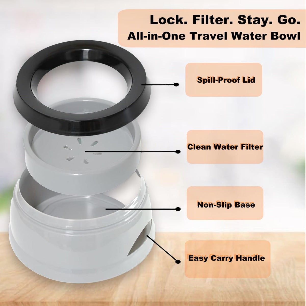 25oz Spill-Proof Dog Water Bowl – Slow Drink, No-Splash Pet Feeder for Small/Medium Dogs, Cats, Puppies & Kittens, Non-Slip Portable Bowl for Car, Travel, Home – Grey 