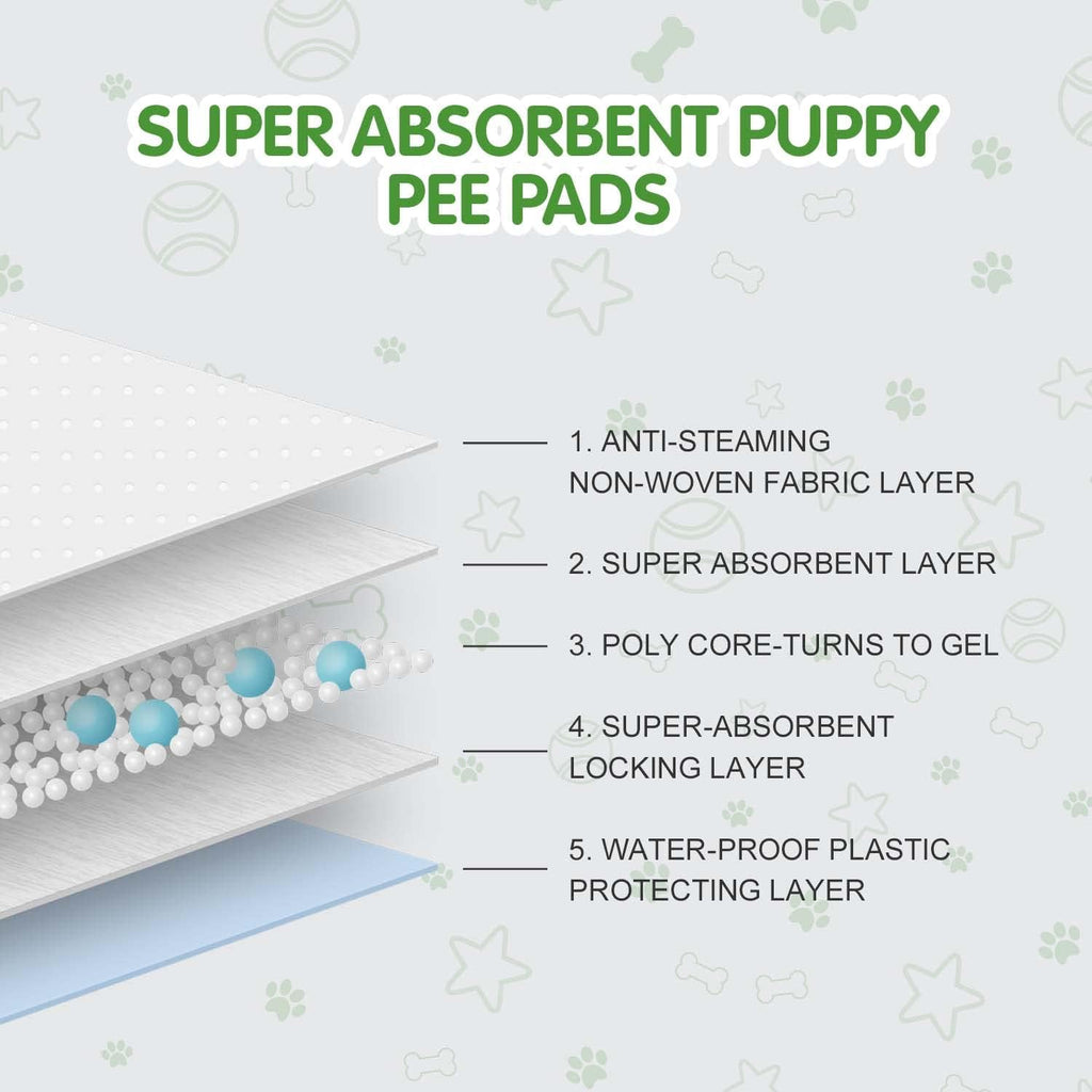 COCOYO Best Value Training Pads 100 Count 13“ by 17.7”| Dog Pee Pads | Super Absorbent Puppy Pads,Blue
