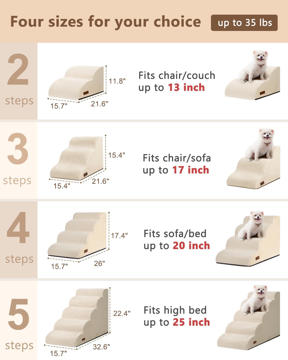 Aodisman Dog Stairs for High Beds,5 Step Pet Ramp for Dogs and Cats,22.4" H