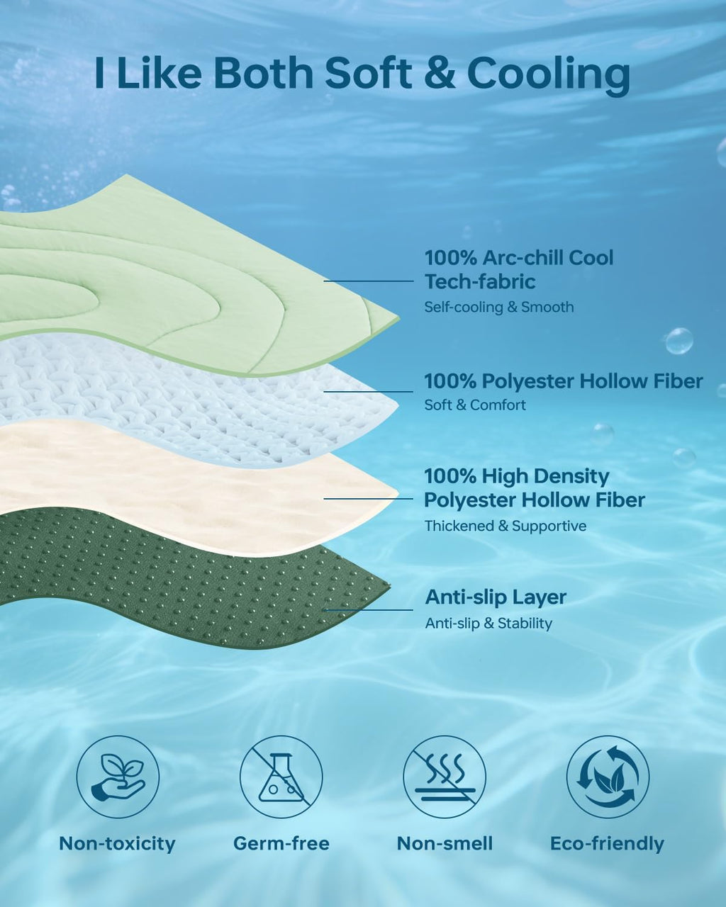 Cooling Mat for Dogs, 48" x 28" Self-Cooling Dog Bed(QMAX>0.5), Large Dogs