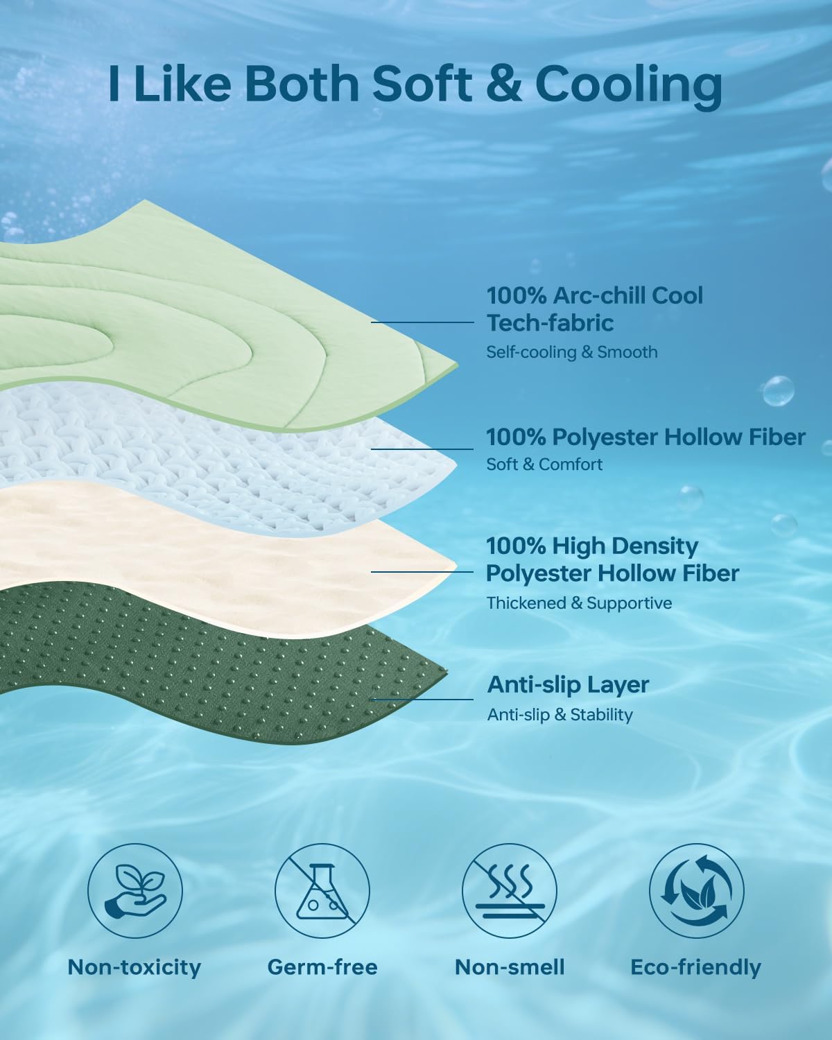 Cooling Mat for Dogs, 48" x 28" Self-Cooling Dog Bed(QMAX>0.5), Large Dogs