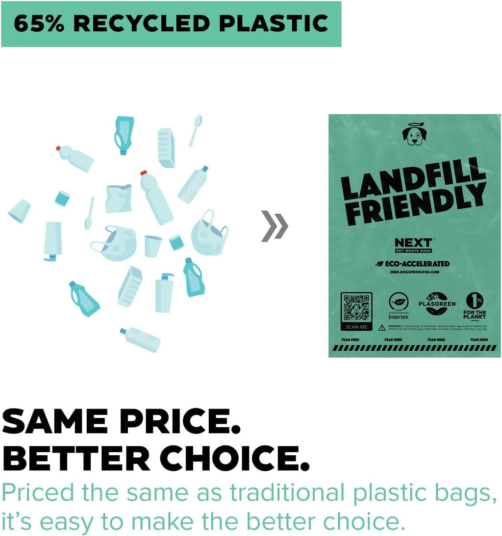 Doggy Do Good - Next Pet Waste Bags for Dogs, Unscented, 240 Count | Heavy-duty, Easy-open Dog Bags - 50% Recycled Plastic & 15% Biobased Materials - Trash-bin Ready & Landfill-Friendly