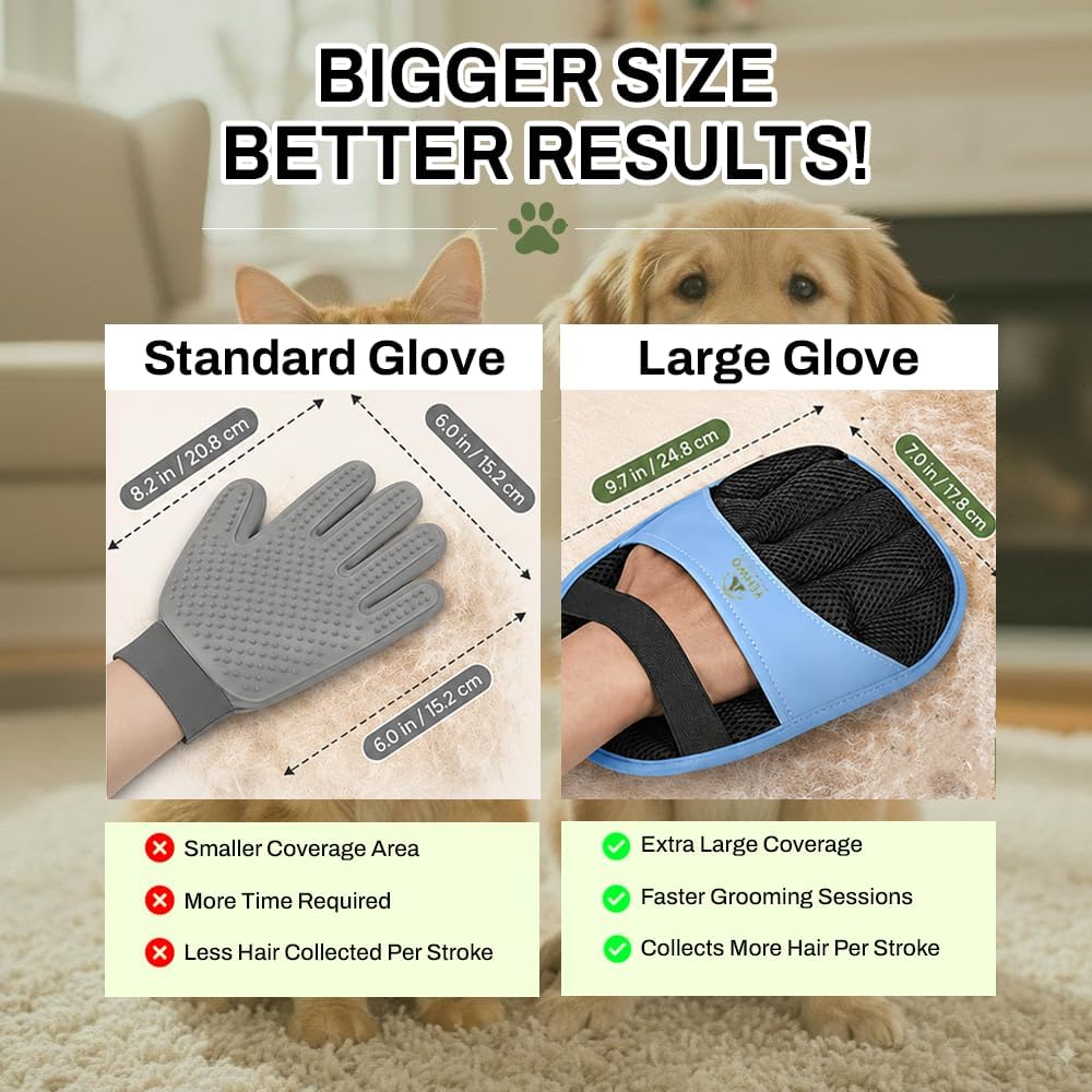 Pet Hair Remover Glove for Dogs & Cats – Reusable Electrostatic Pet Fur Removal Mitt for Couch, Carpet, Clothing & Furniture | Elastic Strap & Hanging Loop (1 Pack) Blue