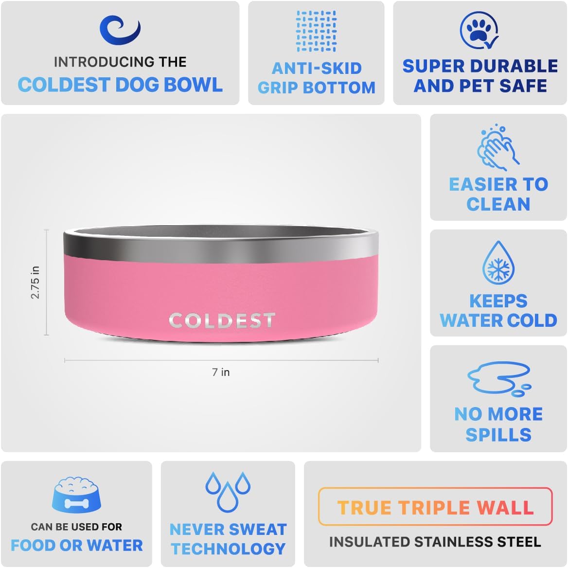 Coldest Dog Bowl - Anti Rust Metal, Non Slip, 3 Layers Insulated Stainless Steel Dog Bowls - Spill Proof & Heavy Duty - Water Bowl for Dogs, Cats & Pets, Dish Washer Safe (42 oz,Cotton Candy Pink) 