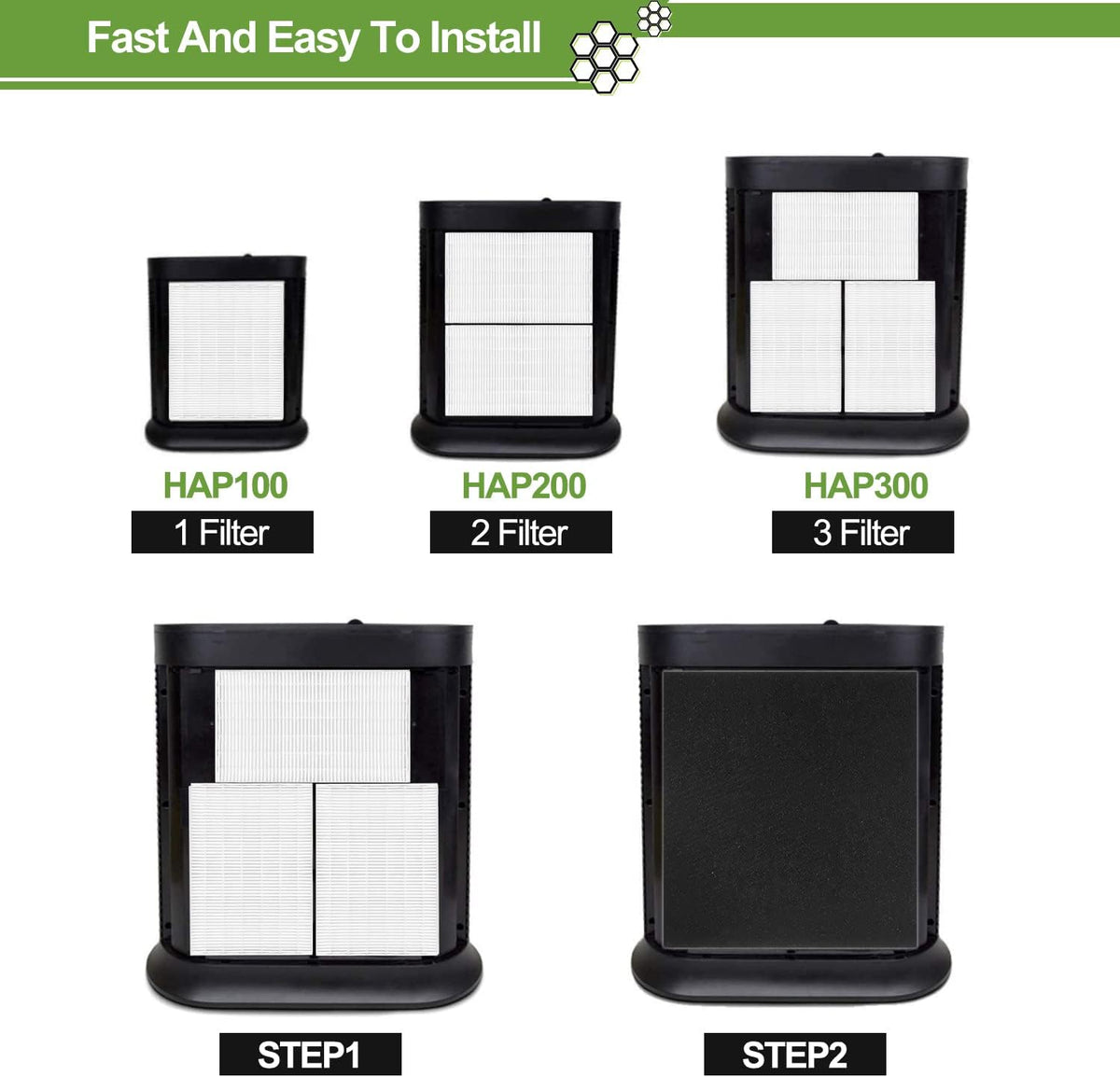 HPA300 HEPA Filter Replacement for Honeywell Air Purifier HPA300 Series