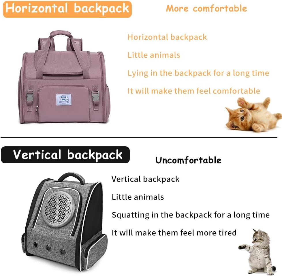 Pet Backpack Carrier for Small Dogs Medium Cats, Puppies,Breathable and Collapsible Design, Portable Travel Bag for Bearded Dragon,Rabbit Cage