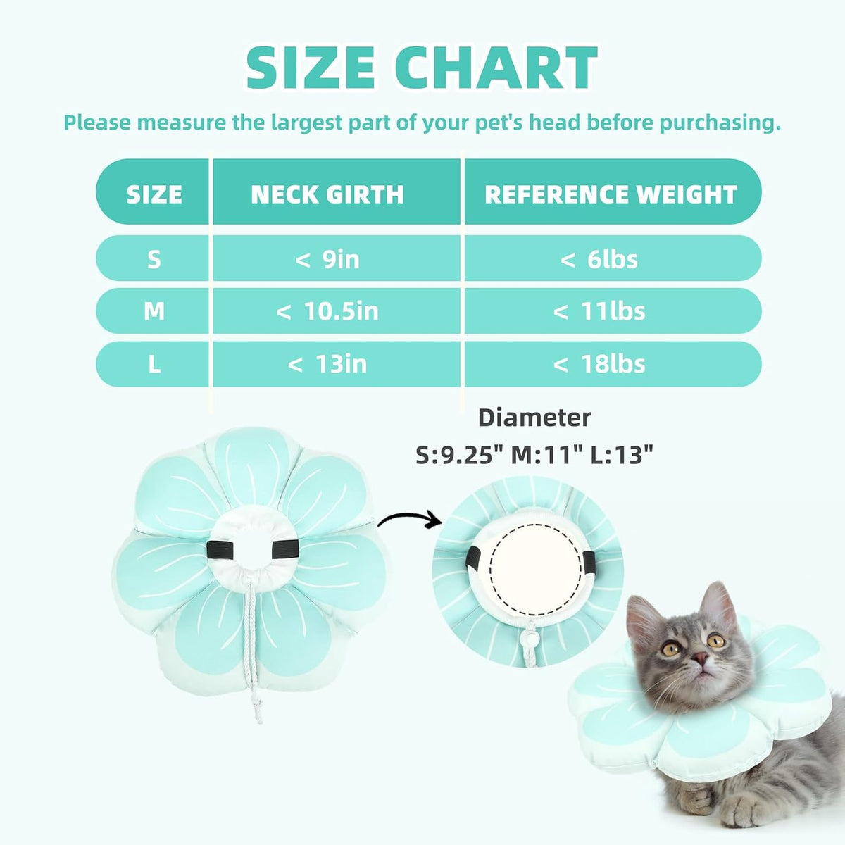 PUPTECK Cat Cone Collar, Soft Kitten Recovery Collar, Lightweight Anti-Bite Lick Elizabethan e Collar for Cats Puppy After Surgery, Blue M
