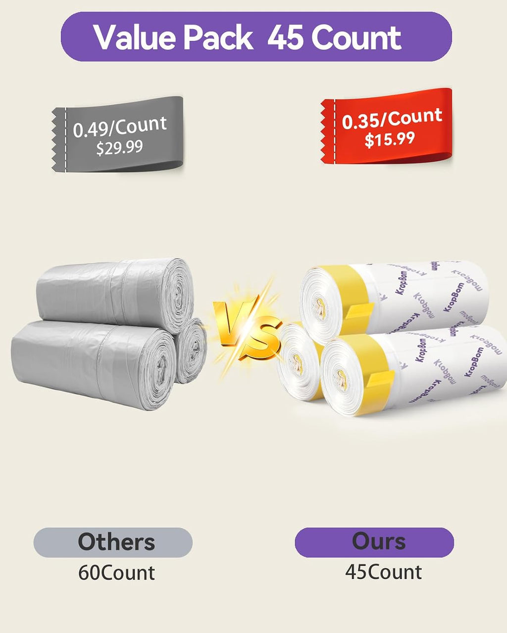 45 Count Cat Litter Box Bags Compatible with PetPivot AutoScooper 11/12