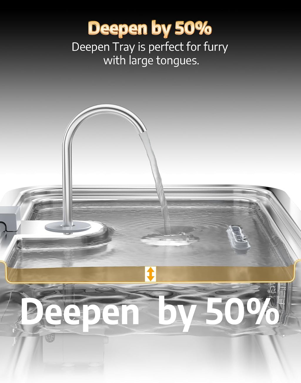 4.2Gal Dog Water Fountain for Large Dogs, 16L Dog Fountain Water Bowl