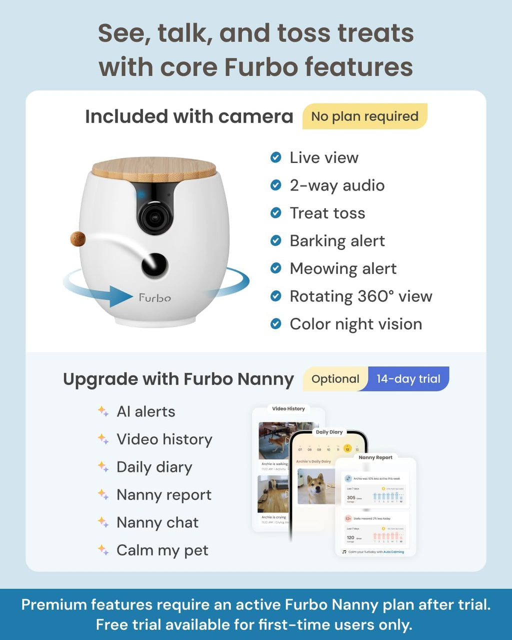 Furbo Mini 360° Camera [Core Features, No Ongoing Cost]