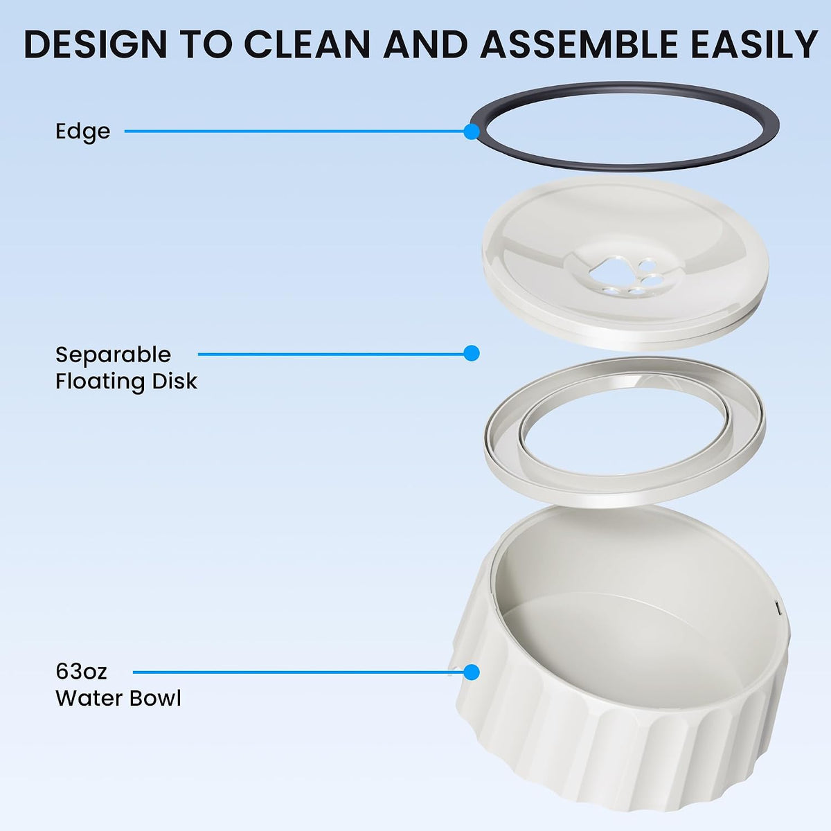 Dog Water Bowl No Spill 70oz/2L Large Capacity Dispenser Non Slip No Splash Bowl Pet Slow Feeder No Drip Dog Water Bowl on Vehicle Slow Water Bowl for Dogs and Cats