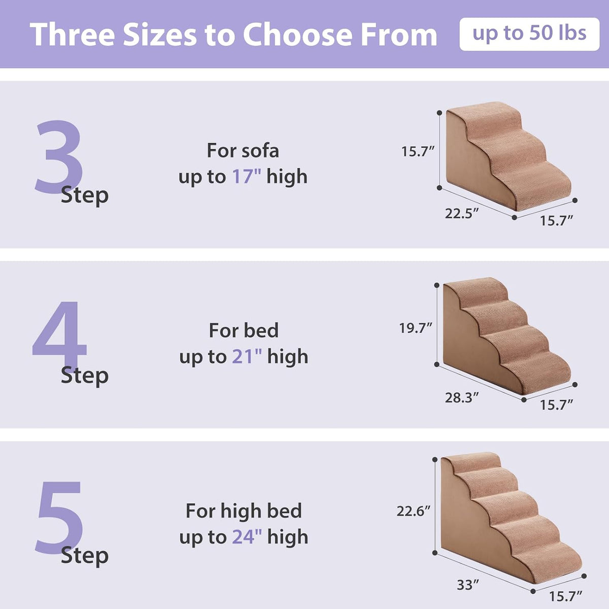 LEXTRO Dog Stairs for High Beds, 5-Steps Pet Steps for Bed, Pet Stairs with Highly Supportive Foam and Non-Slip Bottom, Dog Stairs for Large Dogs and Medium Dogs (High 22.6 Inch)