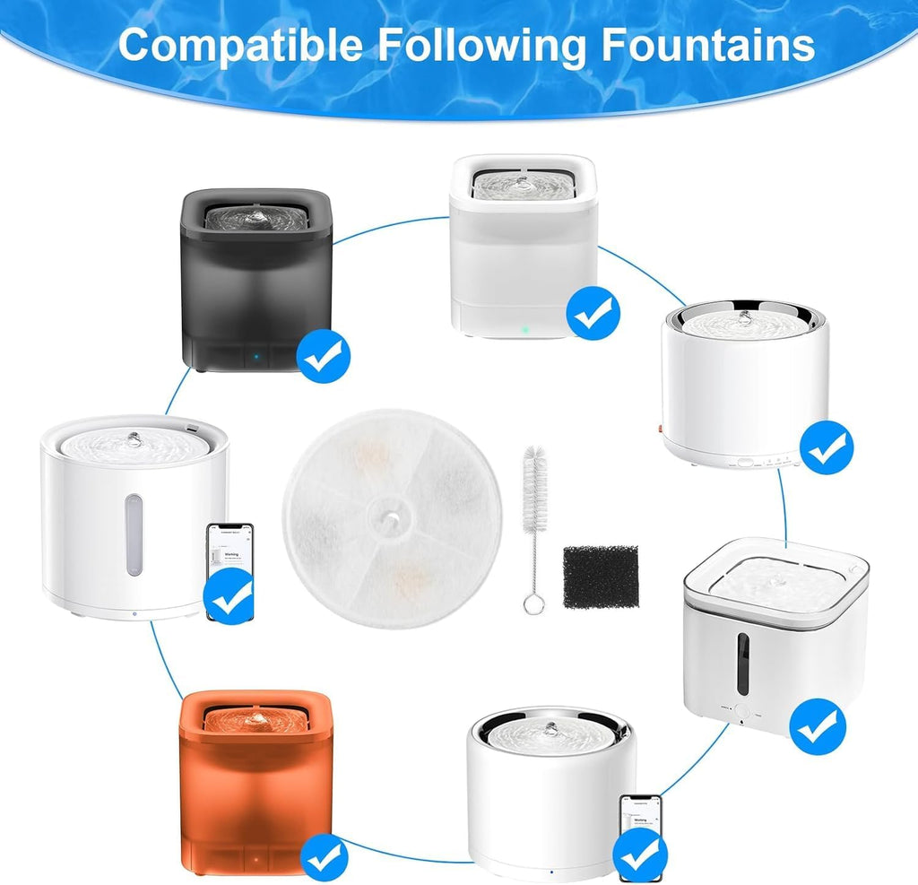 20-Pack Upgraded Filter Units 3.0 for Pet Water Fountains Eversweet 2S/3/3 Pro,Eversweet Solo/Solo SE & CYBERTAIL, Replacement Filters (10 Filter+ 10 Foam+1 Brush)