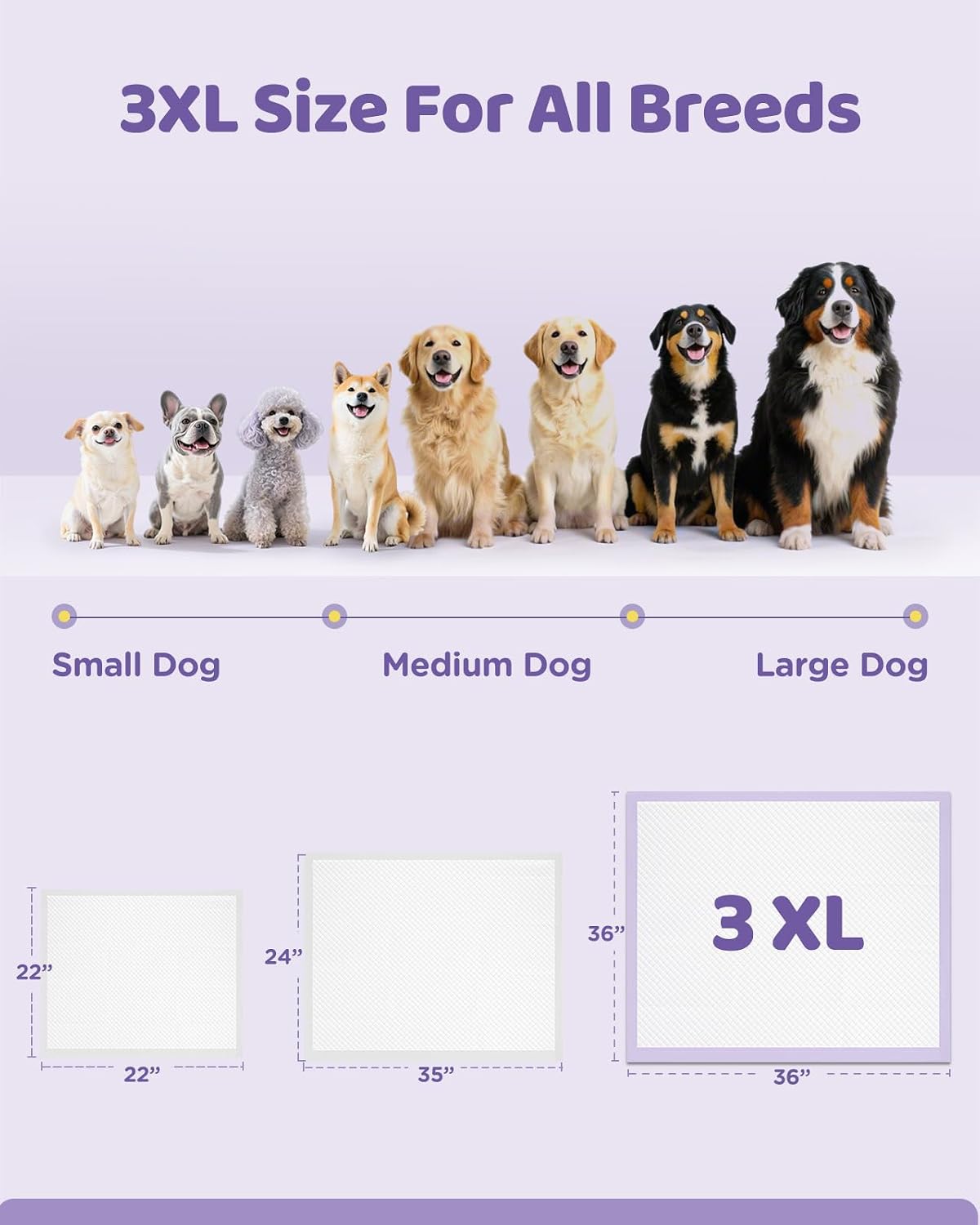 iweepet 36"x36" 4XL Lavender Scented Disposable Dog Pee Pads, 45 Count | Extra Large Puppy Training Pads with 6-Layer Super Absorbent Protection, Leakproof Puppy Pads for Large Dogs & Senior Pets