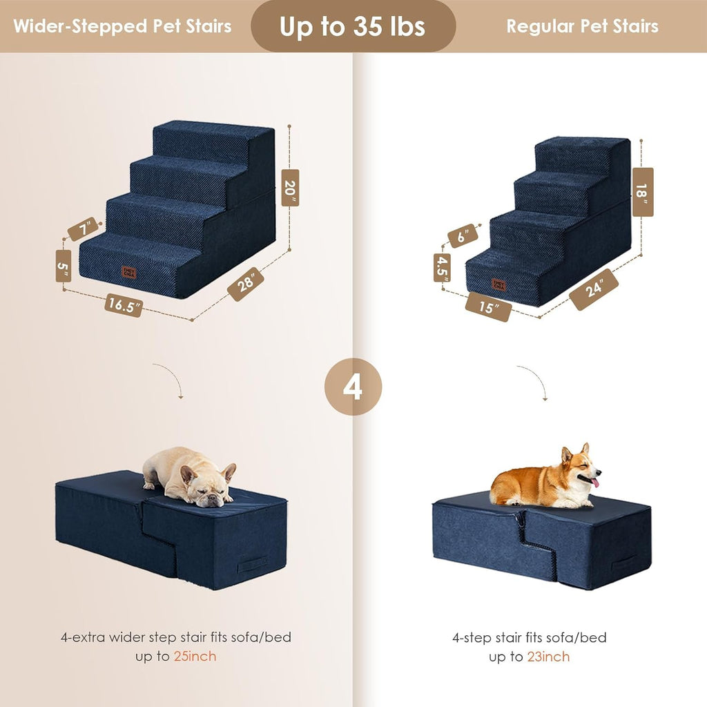 EHEYCIGA Dog Stairs for Bed 20" H, 4-Step Extra Wide Dog Steps, Navy