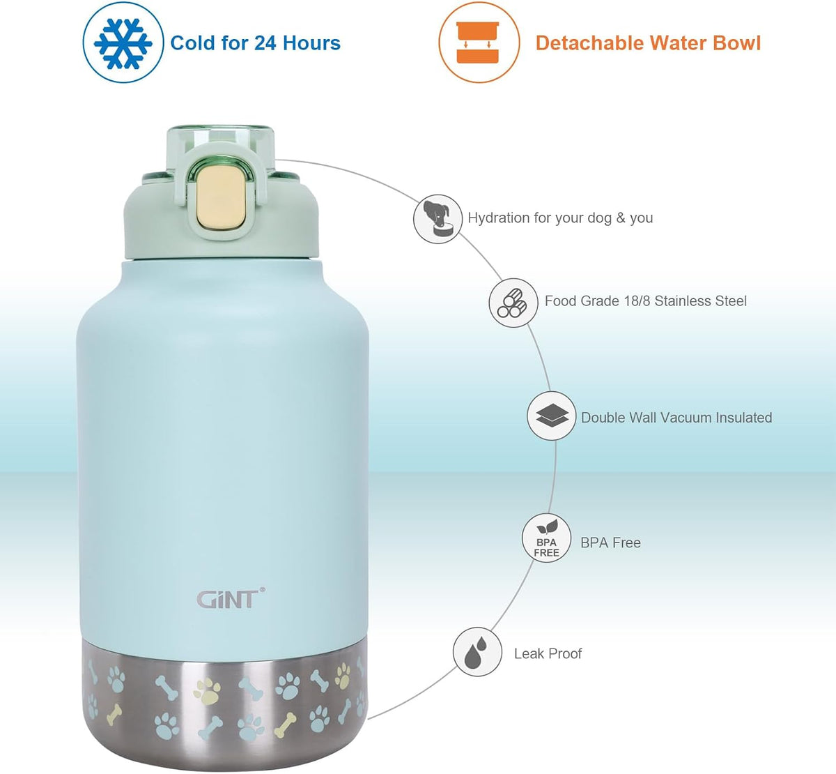 GiNT 37oz Insulated Dog Travel Water Bottle Dispenser with Carrying Case