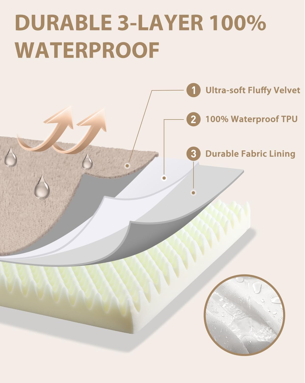 KSIIA Orthopedic Dog Bed for Large Dogs with Waterproof Lining, Khaki,35x22