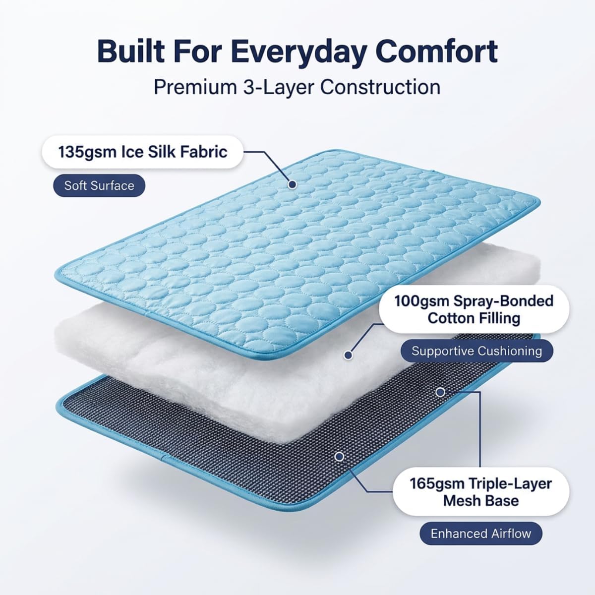 Muddy Mat® Cooling Mat for Dogs – 24" x 36" Ice Silk Dog Cooling Mat | Self-Cooling, Non-Toxic | Indoor & Outdoor, Crate, Car | Machine Washable, Blue