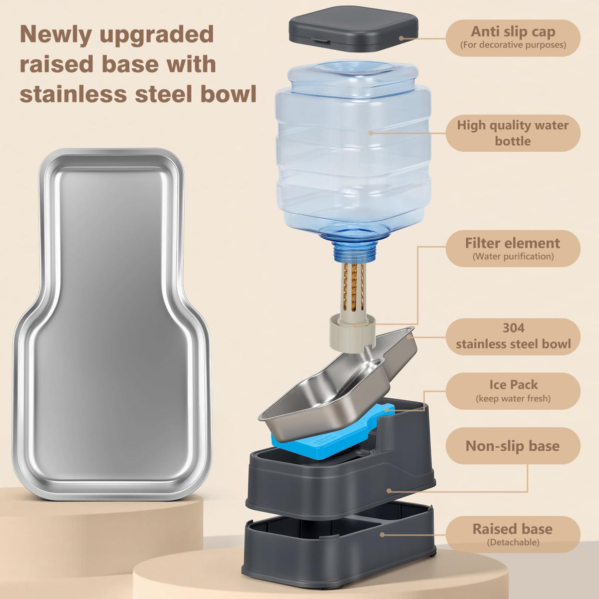 1.1 Gallon Pet Automatic Dog Water Dispenser Cat Gravity Waterer Feeder with Stainless Steel Bowl 8L Large Capacity Puppy Feeding Raised Bowls with Filter,Ice Pack (Charcoal Gray, 4L(1.1 Gallon))