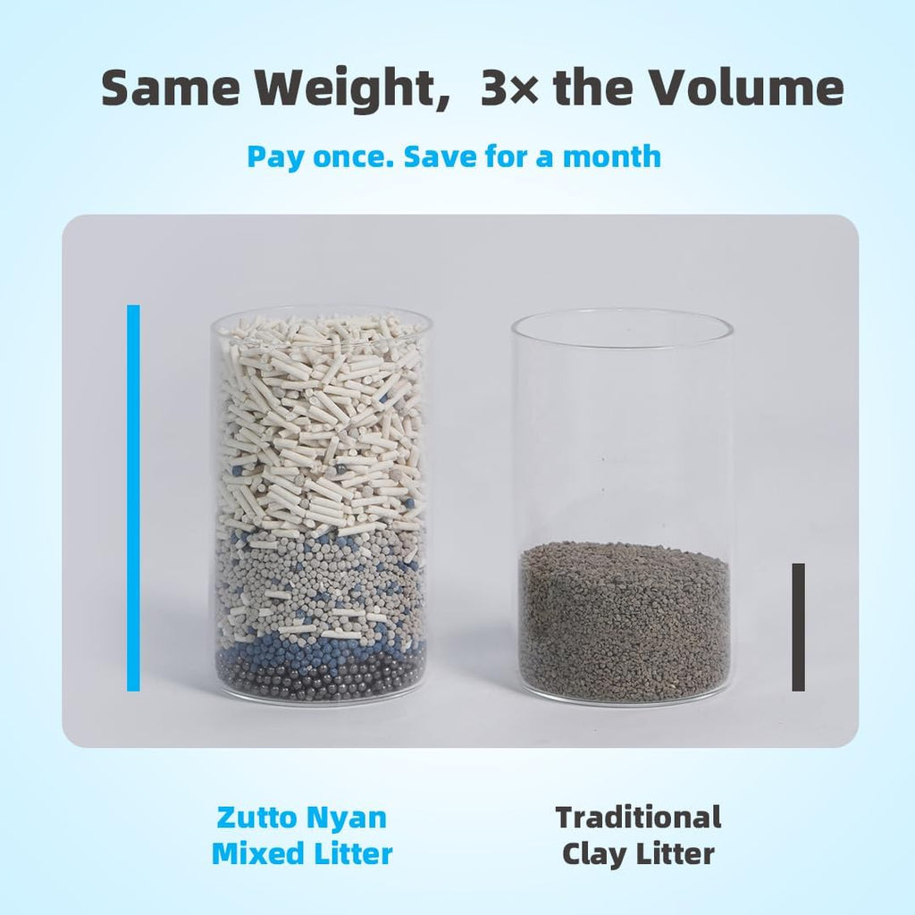 Zutto Nyan 4 in 1 Mix Tofu Cat Litter - Ultra Odor Control, 21.2lbs