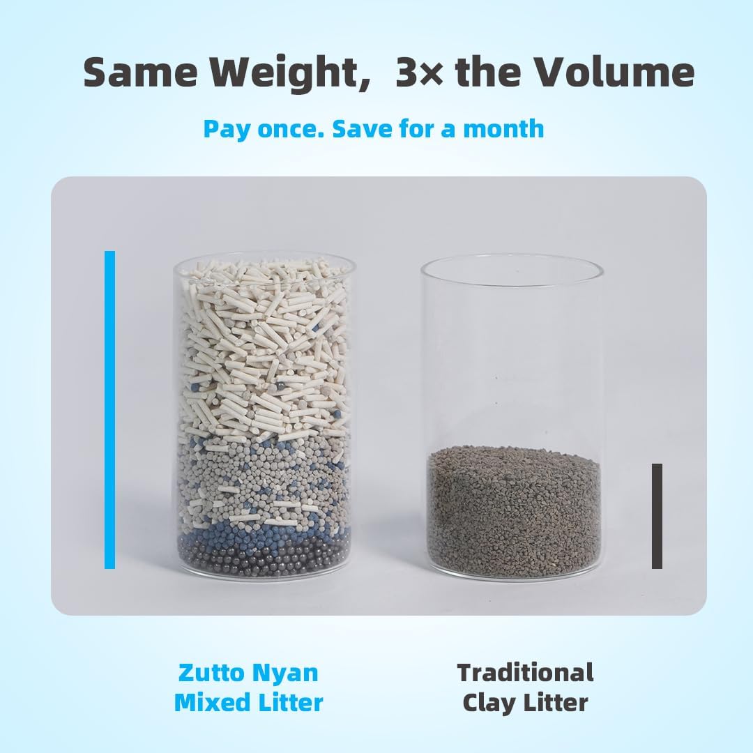 Zutto Nyan 4 in 1 Mix Tofu Cat Litter - Ultra Odor Control, 21.2lbs