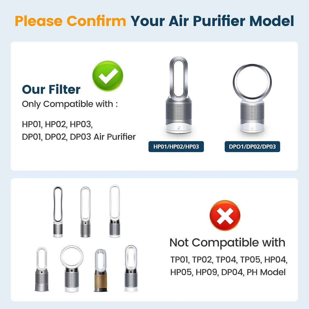 2PK HP01 HP02 Filter Replacement For Dyson Pure Hot Cool Link Air Purifier