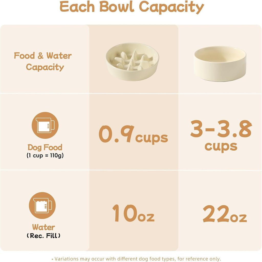 Havniva Elevated Slow Feeder Dog Bowls, 6.1 in Ceramic Slow Feeder Bowl Set