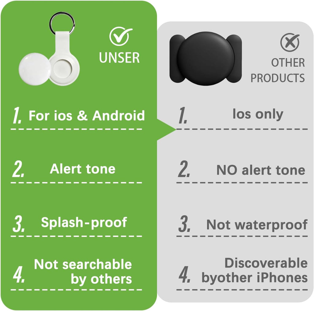 GPS Tracker for Vehicles and Cars, Real-Time Location Tracking Device, No SIM Card No Subscription, No Monthly Fee, Long Standby Waterproof Tracker for Pets, Dogs & Valuables (Android & iOS)