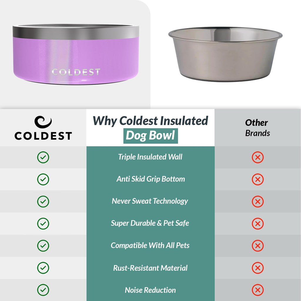 Coldest Dog Bowl - Anti Rust Metal, Non Slip, 3 Layers Insulated Stainless Steel Dog Bowls - Spill Proof & Heavy Duty - Water Bowl for Dogs, Cats, Dish Washer Safe (100 oz, Saturns Purple Glitter)