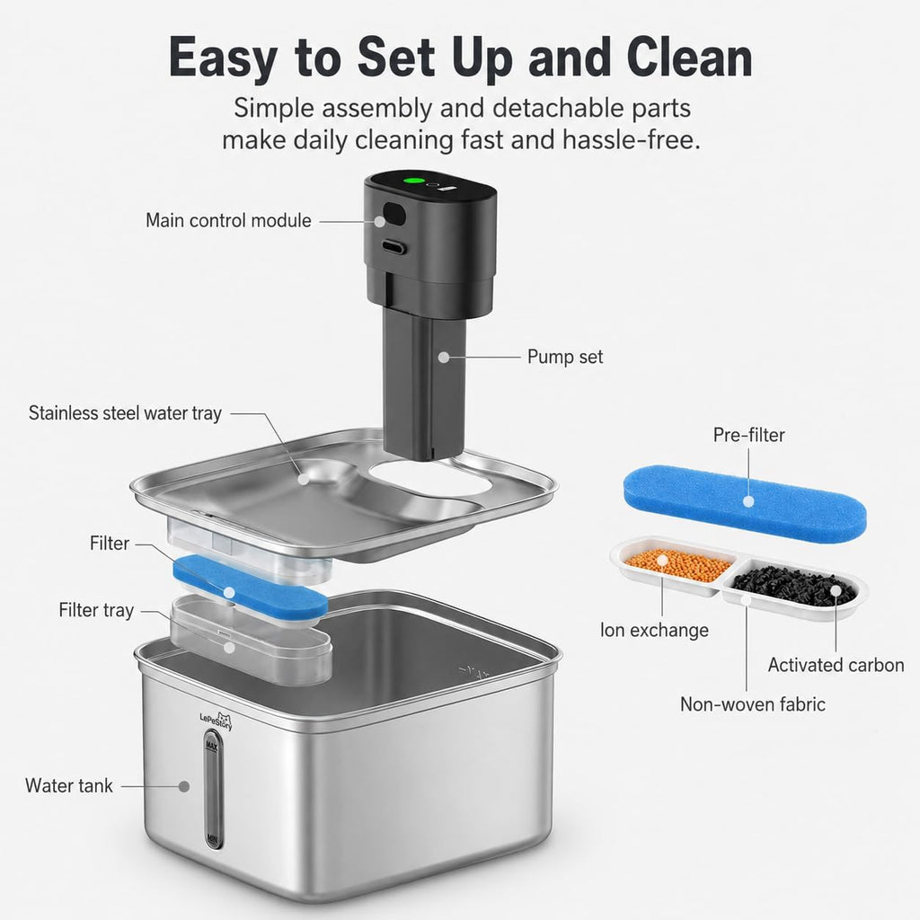 Cordless Cat Water Fountain Stainless Steel Motion Sensor 3.5L