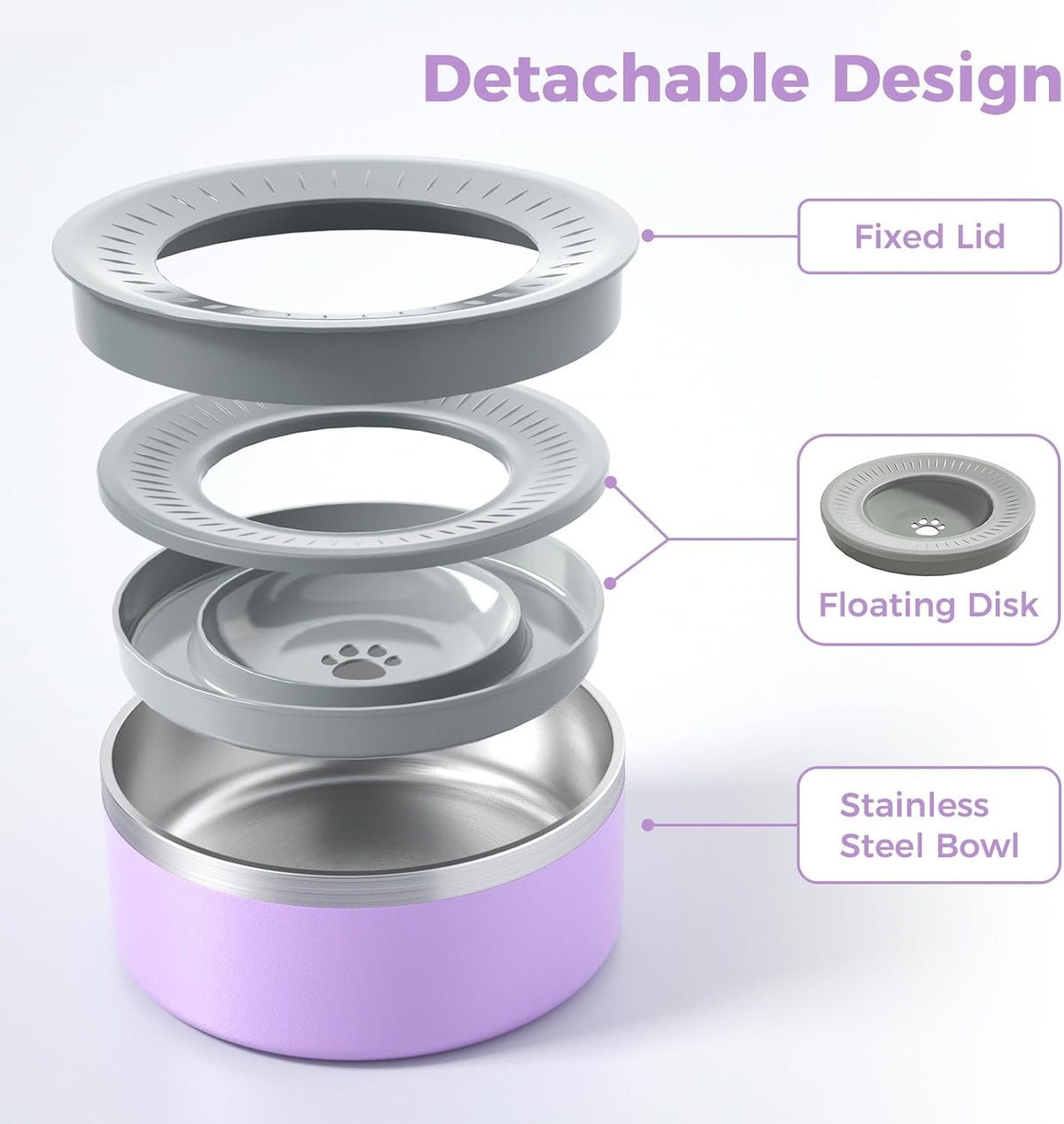 Stainless Steel Dog Water Bowls, No Spill Water Bowls for Dogs, Lightpurple