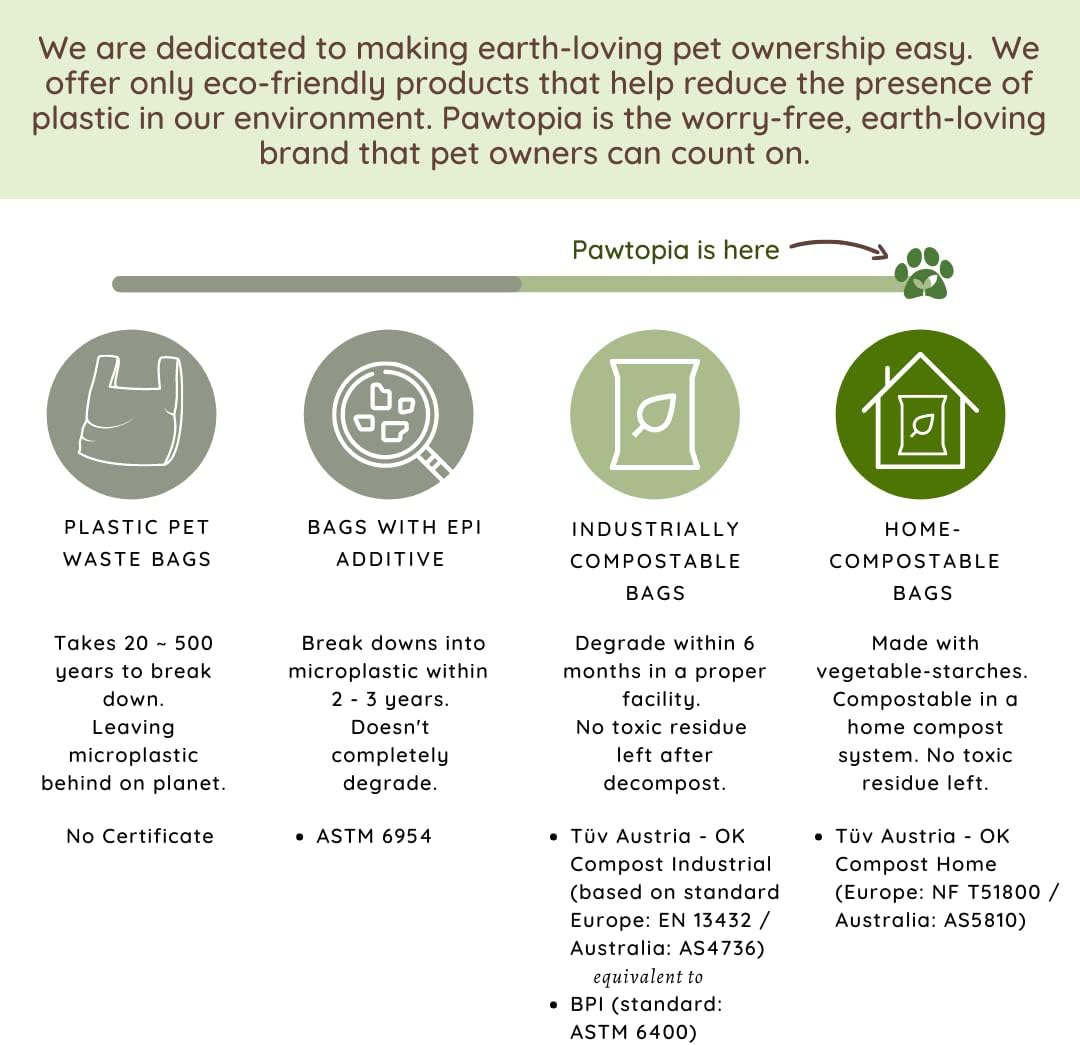 Pawtria Home Compostable XL Poop Bags with Handles, 100 Bags, Mega Roll | Extra Large Leak-Proof Dog Poop Bags with Handles for Cat Litter, Yard Cleanup & Large Dogs