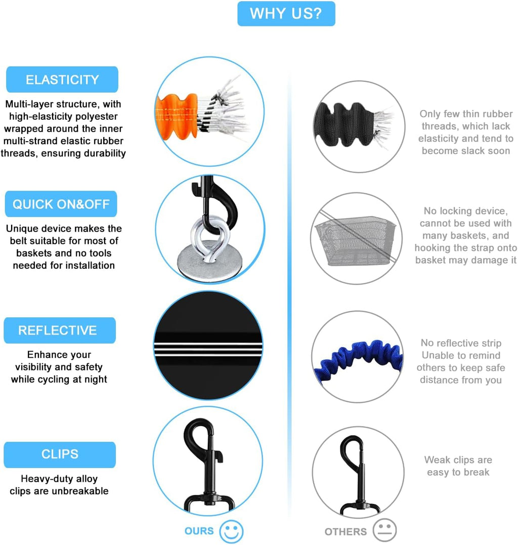 Dog Seat Belt for Bike Basket, Shock Absorbing Lead Bicycle Safety Leash